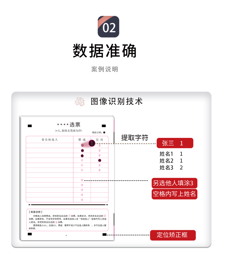 1743479647113856.png 修改尺寸 (3).png